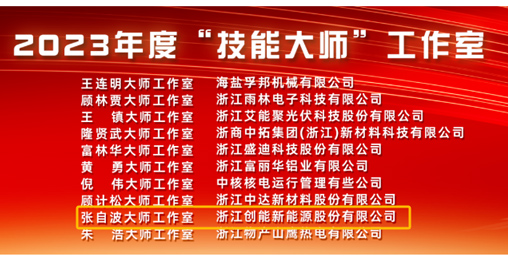 荣耀时刻——CA888亚洲城股份“新创焦点大师工作室”被授予2023年度“技能大师”工作室
