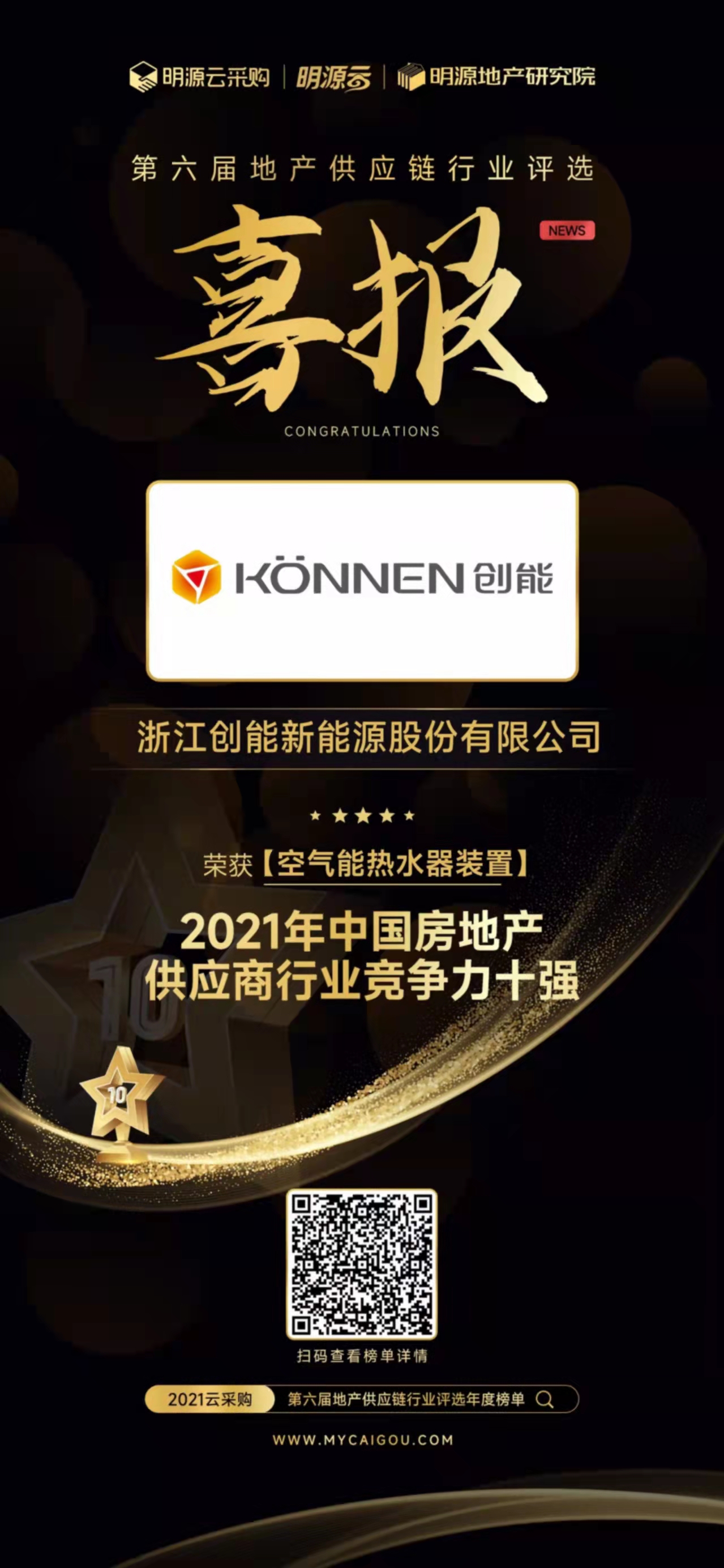 重磅揭晓！CA888亚洲城股份荣获“2021中国房地产供应商行业竞争力十强”前二甲