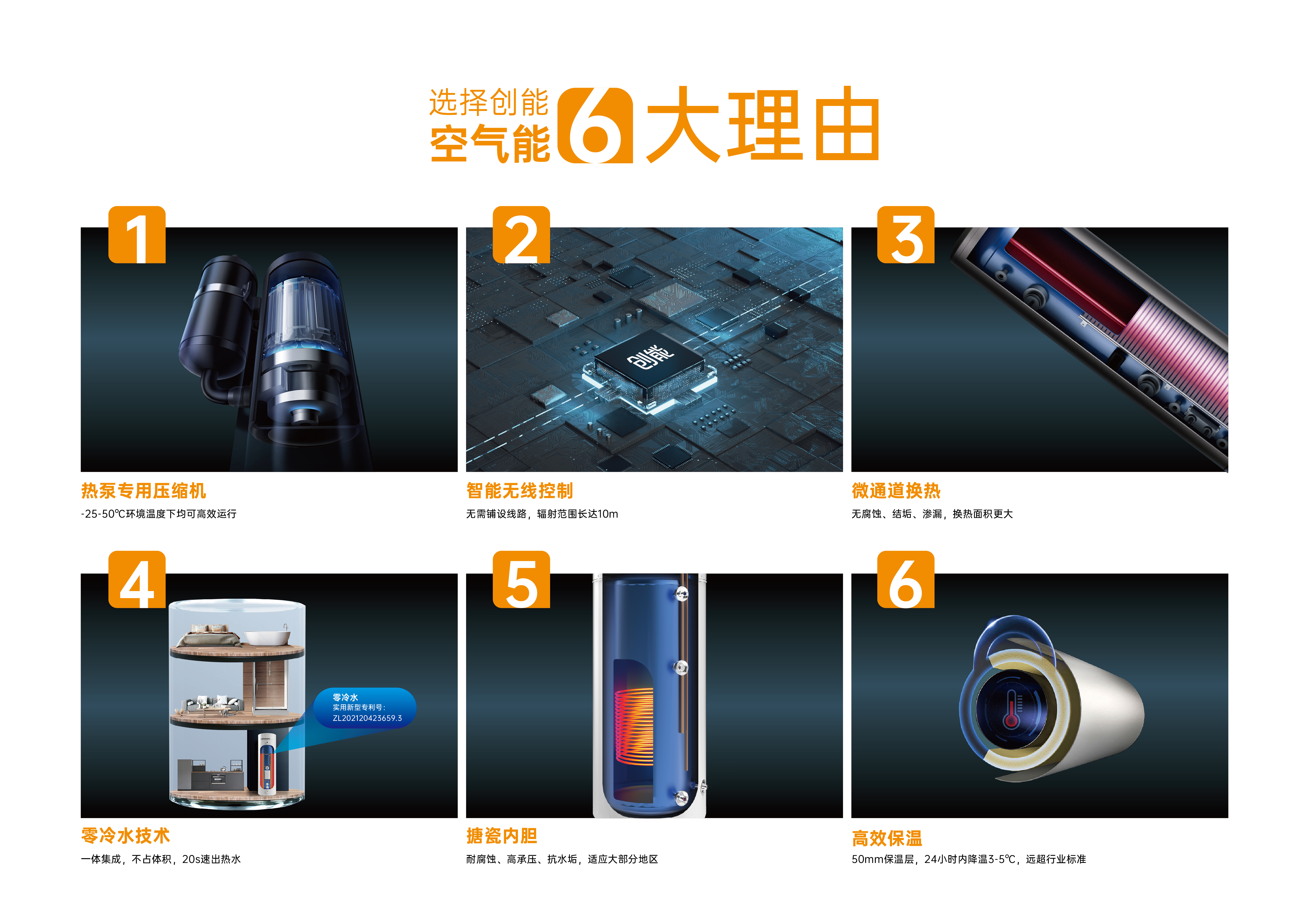 超低能耗项目配套品牌第一！2024房地产TOP500测评成果发布，CA888亚洲城股份荣获三大奖项！