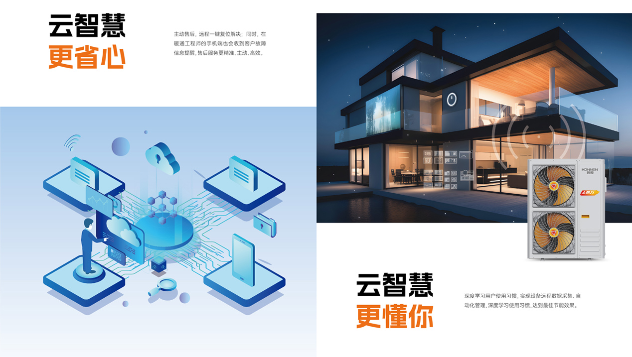 CA888亚洲城“云智慧”平台系统结构